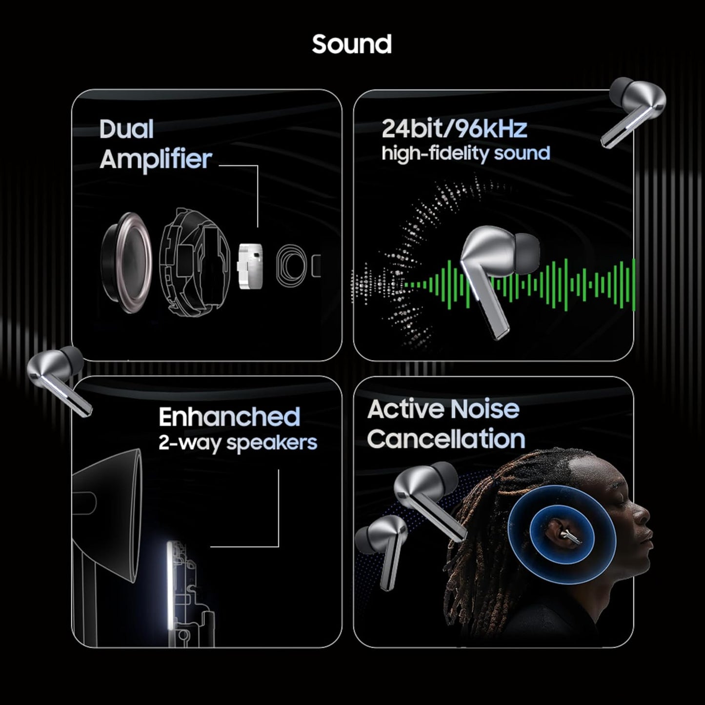 Pro Wireless Earbuds | ANC, 360° Surround Sound, 37H Battery, AI Noise Control & Bluetooth Earphones – CocoKart™