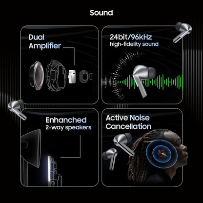 Pro Wireless Earbuds | ANC, 360° Surround Sound, 37H Battery, AI Noise Control & Bluetooth Earphones – CocoKart™
