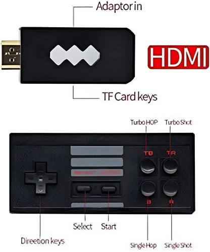 Retro TV Entertainment Console with 800+ Classic Games | 2 Player Wireless Controllers | Plug & Play Family Gaming for Kids & Adults — CocoKart™