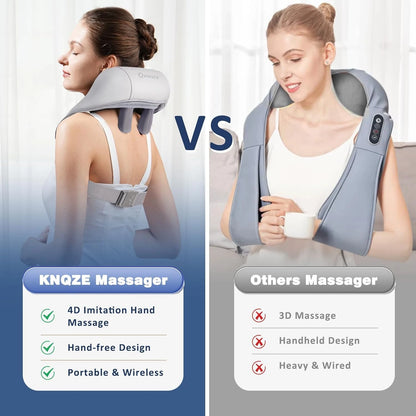 5D Neck & Back Massager with Heat | Rechargeable Deep Tissue Cervical & Body Pain Relief Machine – CocoKart™