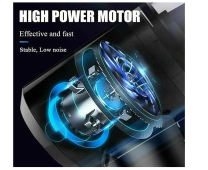 Portable Car Vacuum Cleaner | Cordless 3-in-1 Vacuum, Air Duster & Inflator with 12000Pa Power – CocoKart™