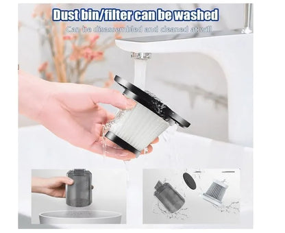 Portable Car Vacuum Cleaner | Cordless 3-in-1 Vacuum, Air Duster & Inflator with 12000Pa Power – CocoKart™